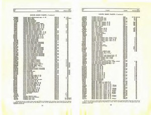 1923 Ford Body Parts List-14-15.jpg
